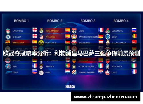 欧冠夺冠赔率分析:利物浦皇马巴萨三强争锋前景预测 欧冠夺冠赔率分析:利物浦皇马巴萨三强争锋前景预测