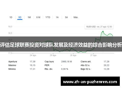 评估足球联赛投资对球队发展及经济效益的综合影响分析