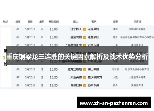 重庆铜梁龙三连胜的关键因素解析及战术优势分析