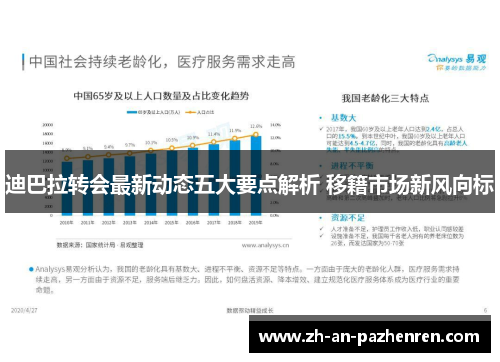 迪巴拉转会最新动态五大要点解析 移籍市场新风向标