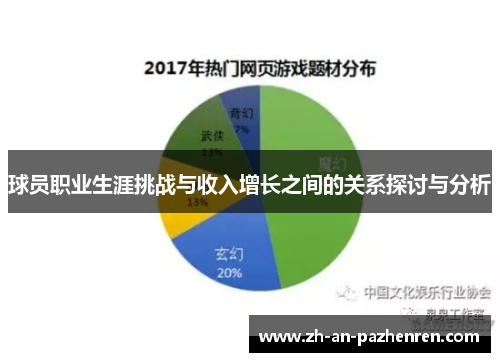 球员职业生涯挑战与收入增长之间的关系探讨与分析